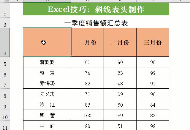 Excel表格中斜線表頭的做法 不只一種喲 人人焦點