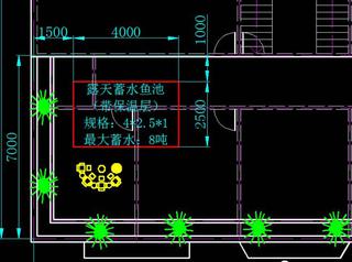 機房建設地面承重的計算 比如樓板承重一平方活荷載是0kg 人人焦點