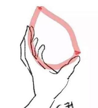 女生怎麼用手判斷自己多大罩杯,教你徒手測量胸部罩杯大小- 人人焦點