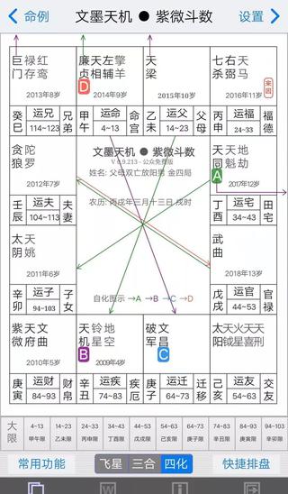 紫微斗數命盤隨筆 人人焦點