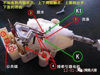 洗衣機三線排水牽引器工作原理與常見故障 人人焦點