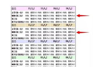 什麼是intp的孤獨 人人焦點