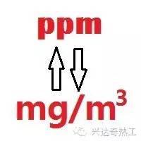 Ppm 和 Mg M3 這樣轉換 以後再也不求人了 人人焦點